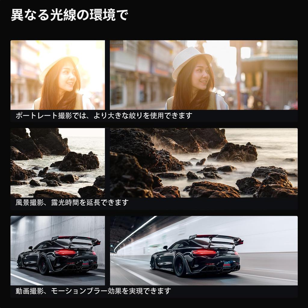 CONCEPT 49mm Variable ND Filter HD Super Resolution Low Reflectivity Stepless Adjustment K&F ND2-400 360°