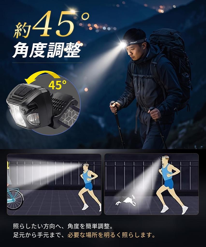 Rechargeable LED High Lightweight 7 IPX6 Battery Level Ideal for and Emergency Headlight, Brightness, Sensor, (approx. 75g), Modes, Waterproof,