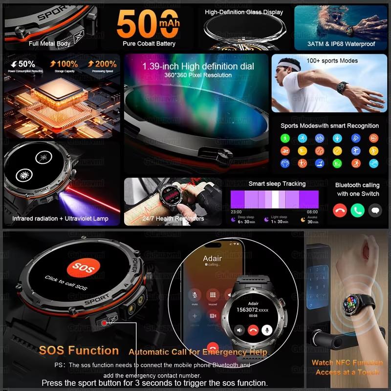 New Military GPS Smart Watches Men 3ATM Waterproof 24/7 Health 100+ Sport Modes Built-in NFC BT Call Smartwatch