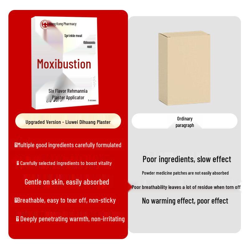 Hong Kong Liuwei Dihuang Moxibustion Patch: Relieve Fatigue with Warm Compress Acupoint Therapy for Health Care.