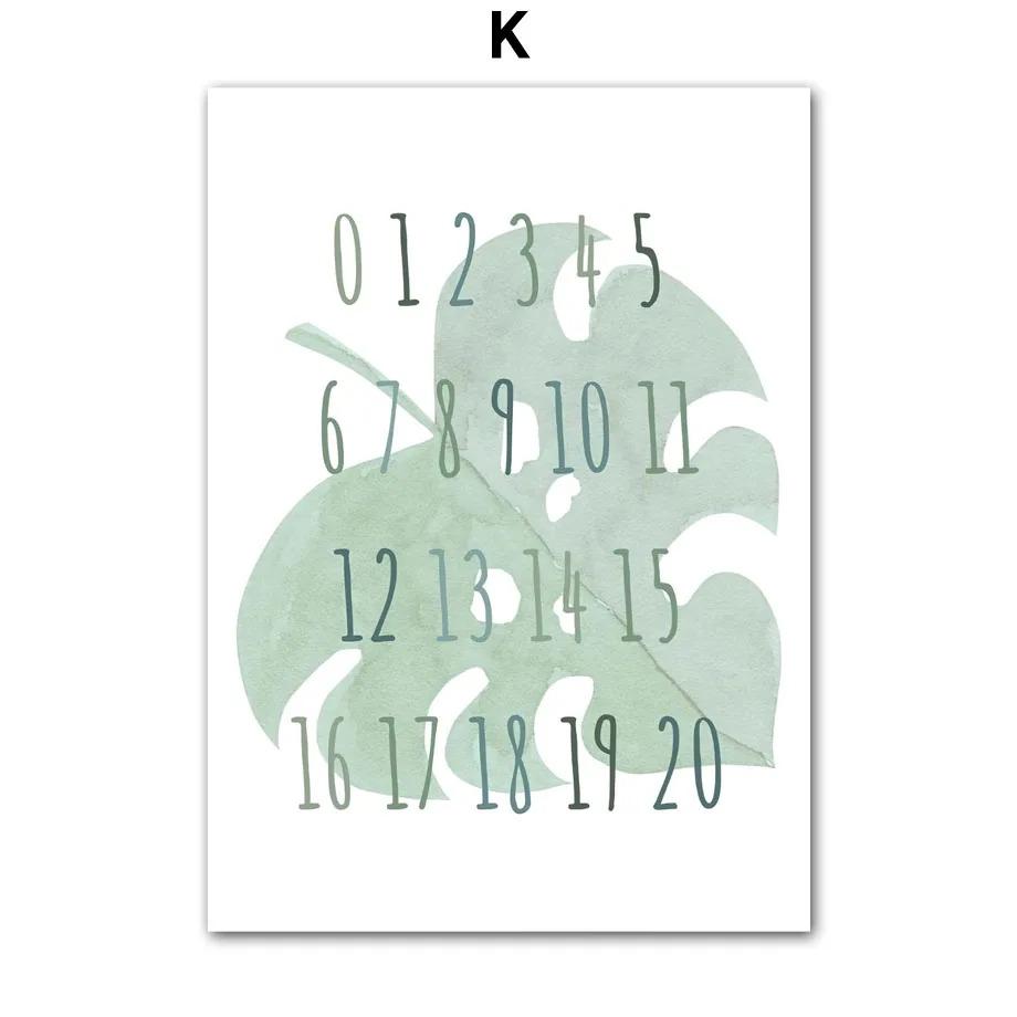 Cartoon Dinosaur Numbers Alphabet Jurassic Dino Nursery Posters Print Canvas Painting Wall Art Picture Baby Kids Room Home Decor