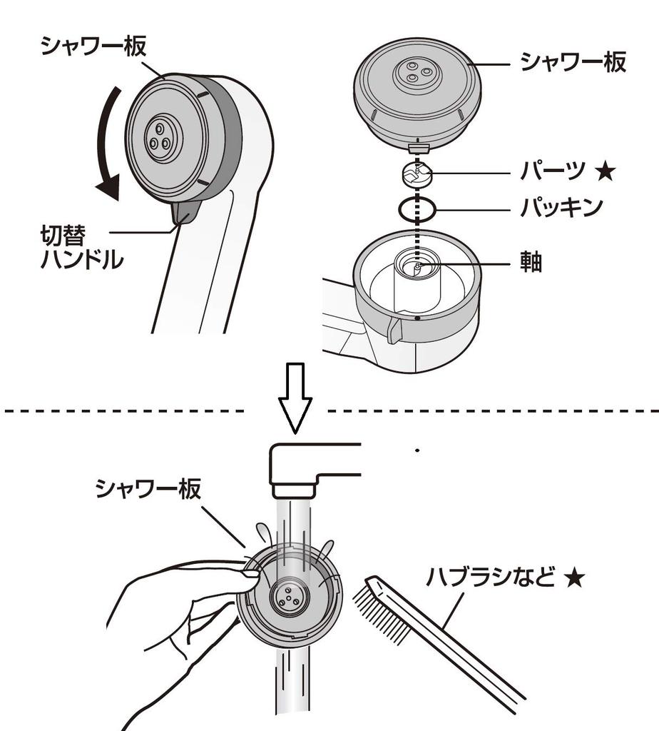 SANEI Shower Body Approximately Water (Sanei) Head, Care, Jet/Shower Switch, Plated, 25% Saving, PS3051-81XA-C