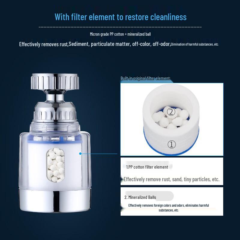 Household Faucet Water Filter with Anti-Splash Extender
