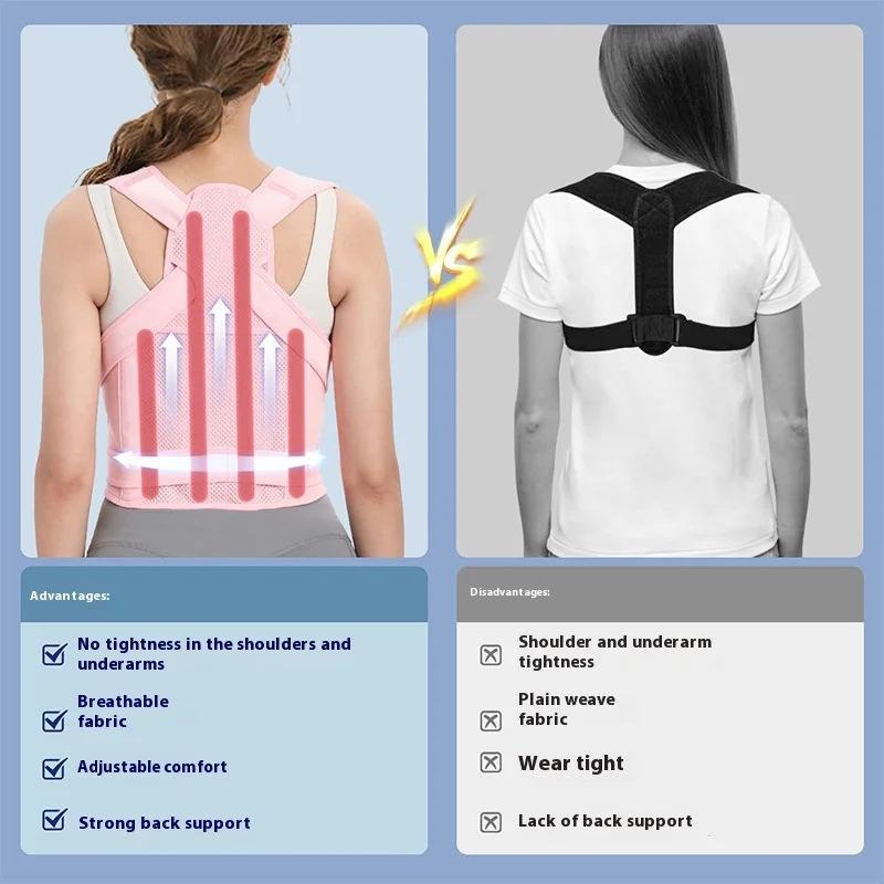 Unisex Back Posture Corrector Lumbar Support Waist Brace Orthopedic Straps For Adult Hunchback Spinal Relief