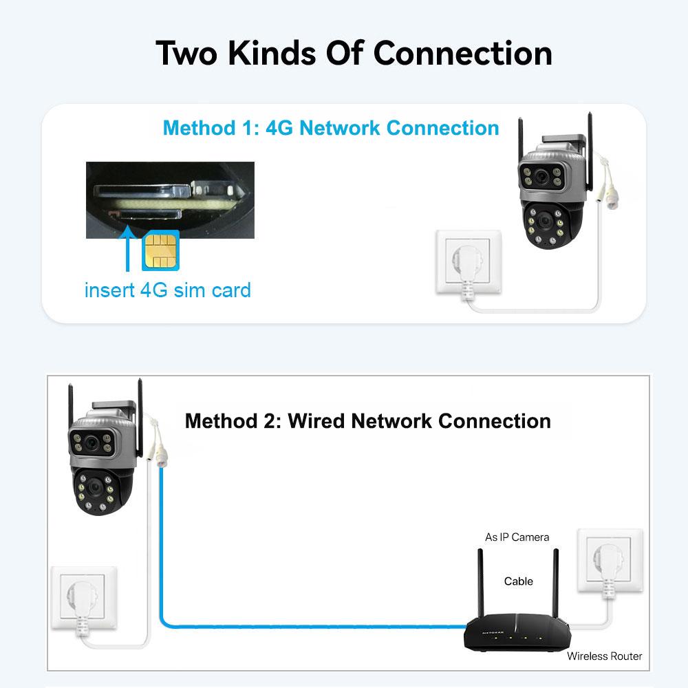 Dual Lens 4G IP Camera 8MP 4K Waterptoof Outdoor Surveillance Monitor Smart Home Night Vision V380 Pro CCTV Security Protection