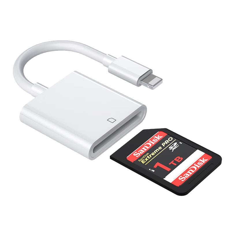 BYZ Lightning Adapters for iPhone & iPad