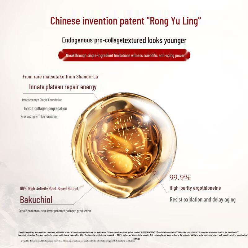 SHE LOG Songrong Mushroom Skincare Series