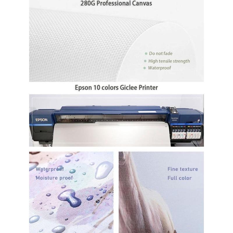 Nouveau Le Corps Structure Squelette Art Mural Anatomie du Système Nerveux Image sur Toile Affiche Éducative Décoration Médicale Peinture