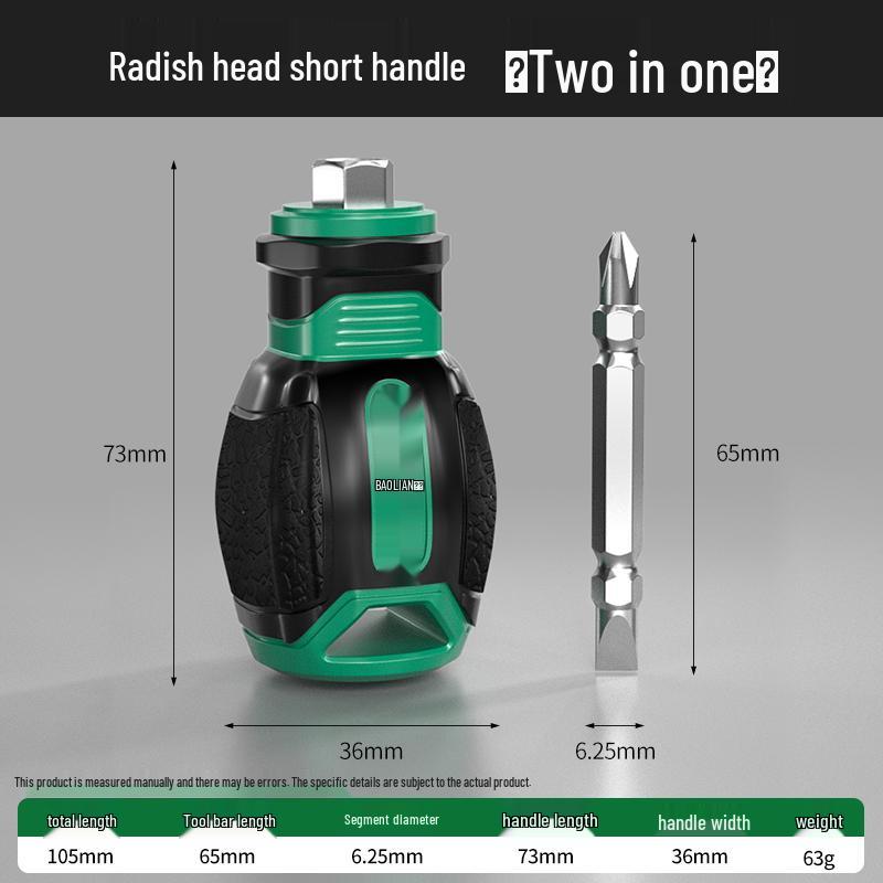 Industrial Grade Magnetic Slotted & Phillips Screwdriver Set with Short Handle