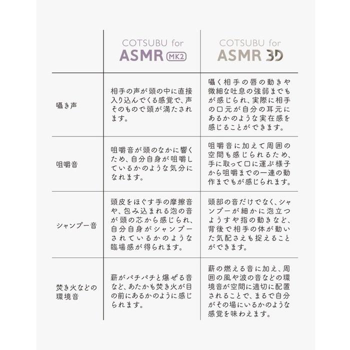 [AG] Cotsubu for ASMR Wireless Earbuds Gray
