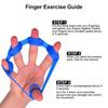 1PC Silicone Finger Gripper Gym Hand Grip Resistance Band Wrist Stretcher Elastic Five Finger Expander Strength Trainer Exercise