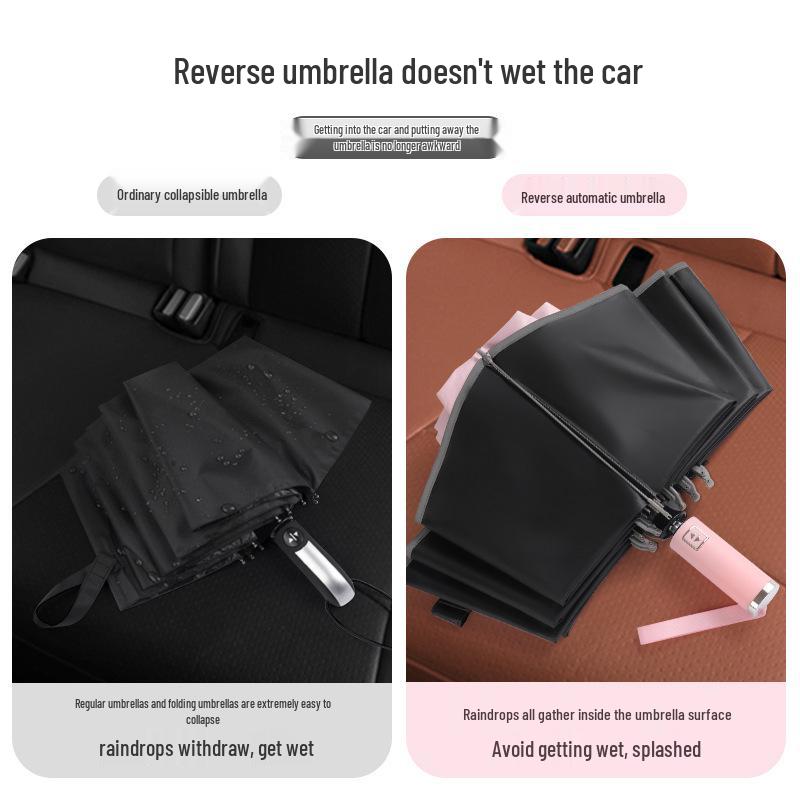 Automatic Large Folding Umbrella for Men & Women, Dual-Use for Sun and Rain, UV Protection