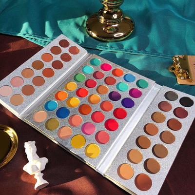 Make-up na oči – Oční stíny