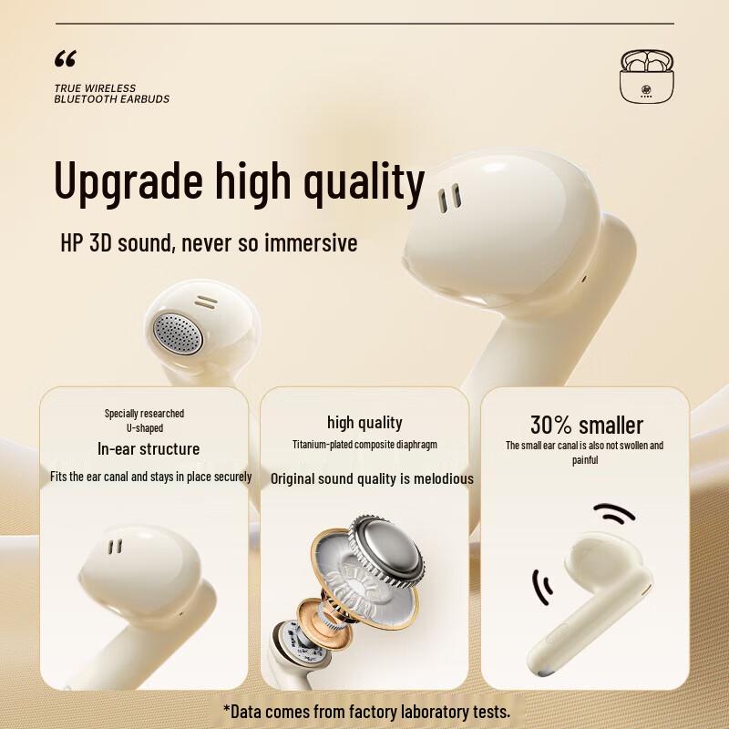HP H10J True Wireless Bluetooth 5.4 Earbuds