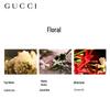 GUCCI Flora Gorgeous Gardenia Eau de Toilette Gift Sets