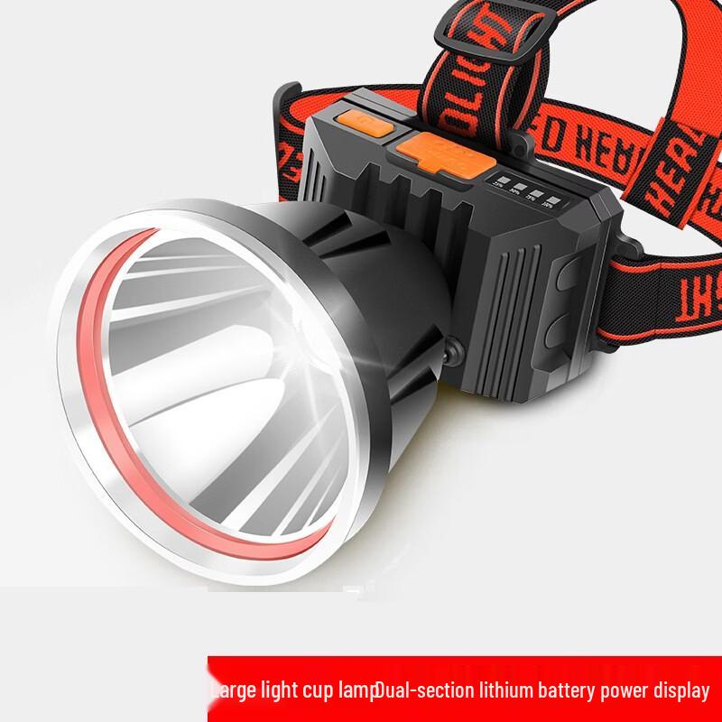 Mengpao Outdoor Rechargeable Fishing Headlamp