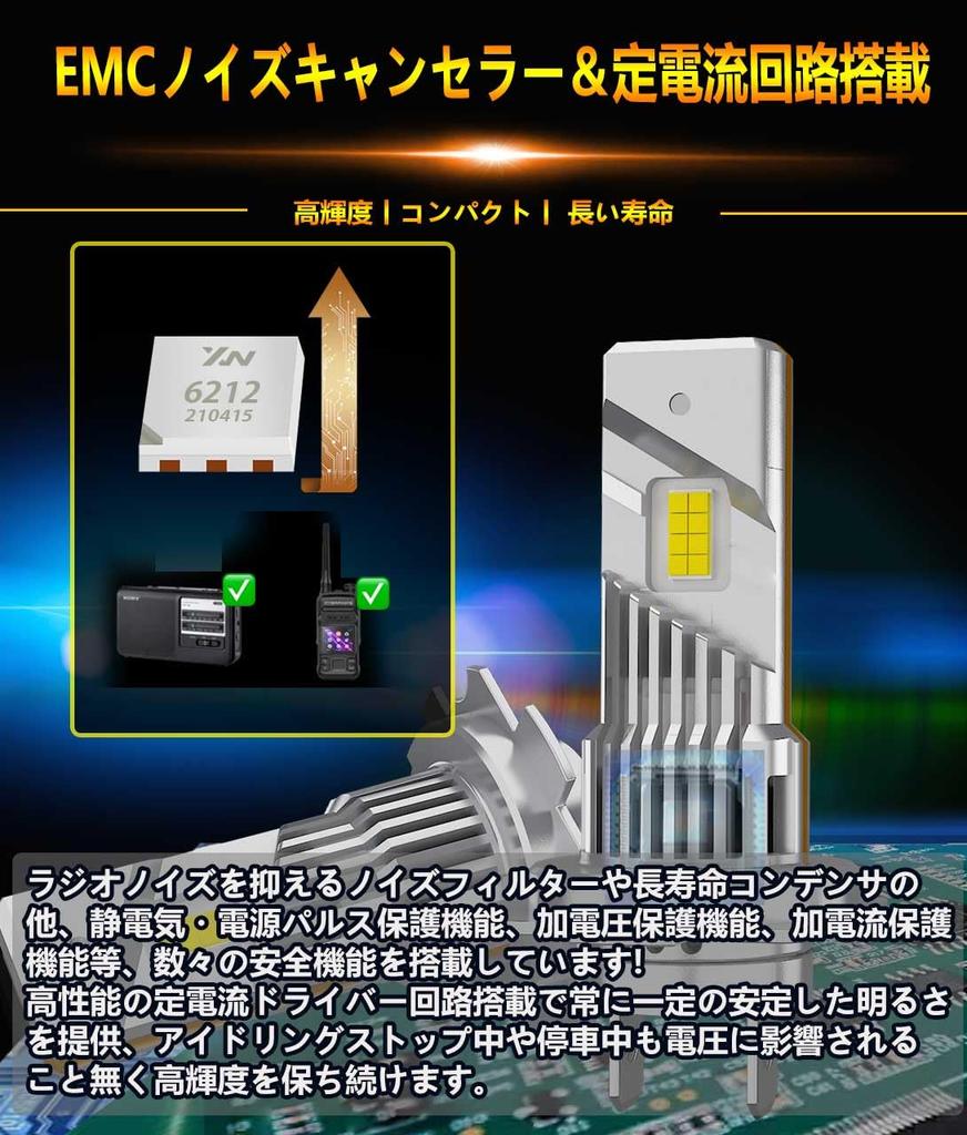 WENLE H7 LED Headlight Bulb, Built-in Canceller, For Cars & Motorcycles, Compatible with New