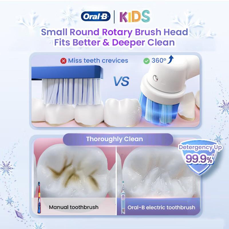 Oral B D103K Kids Electric Toothbrush Children Toothbrush 1 Handle 1 Replacement Brush Head
