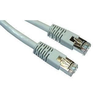 Gembird Patchkabel Cat6 gullbelagt 10 m