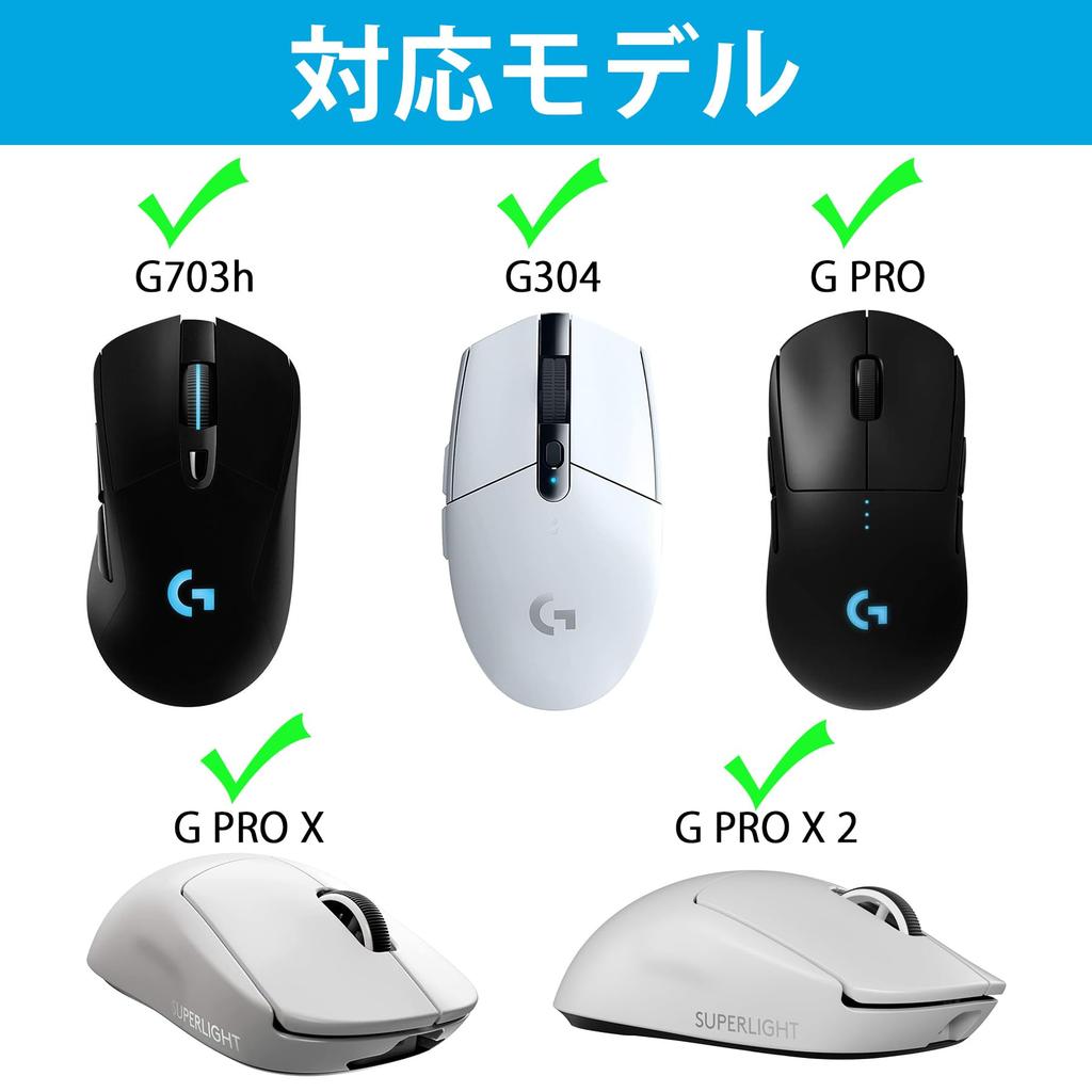 Gaming Mouse Carrying Case Aenllosi Gray Small Size Compatible with Multiple Models