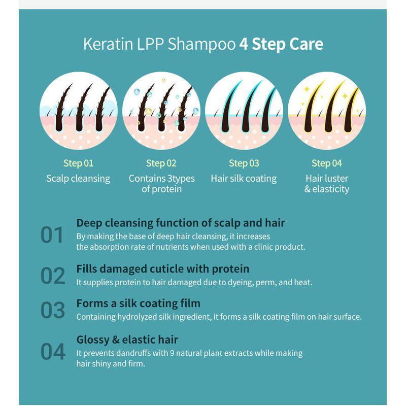 Lador - Keratin LPP Shampoo
