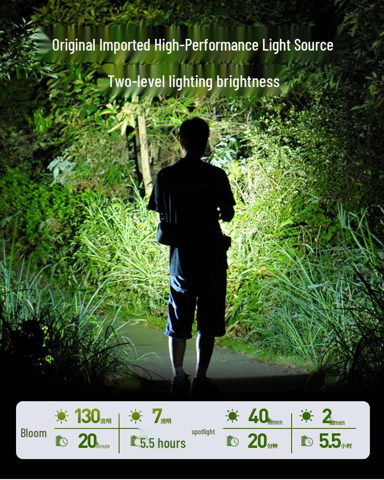 3W Mini Magnetic LED Flashlight, Portable & Zoomable, Outdoor Direct Charging - E16