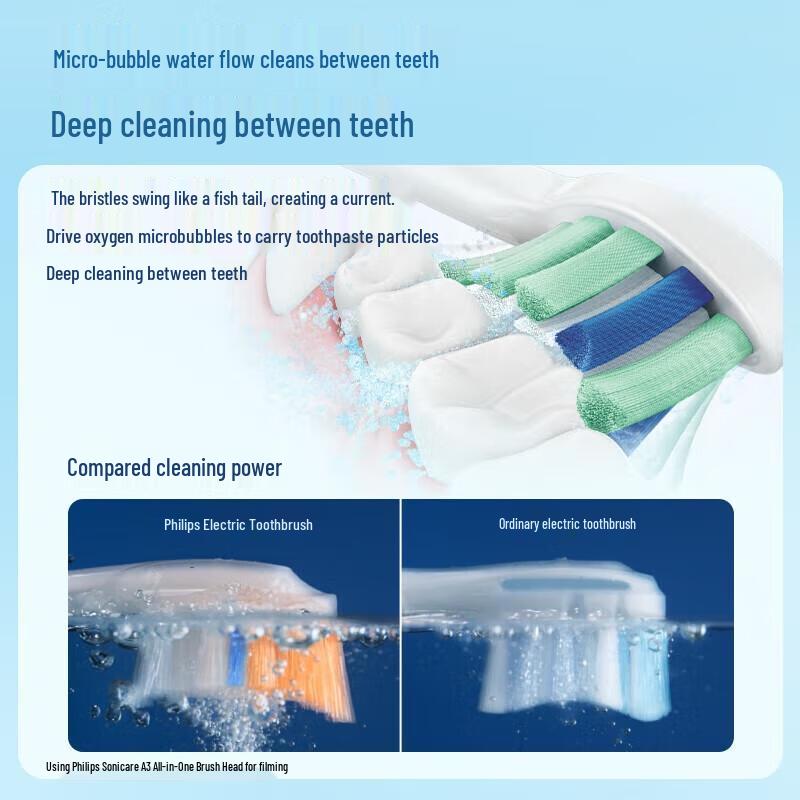 Philips DiamondClean 3 Series Sonic Electric Toothbrush