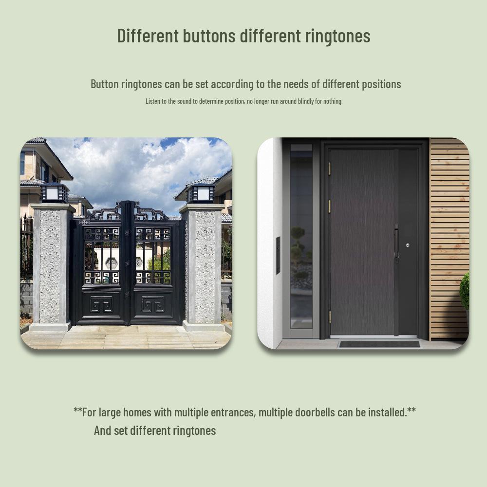 Wireless RF433 Doorbell: Battery-Powered, High Volume, Ideal for Home & Elderly Use