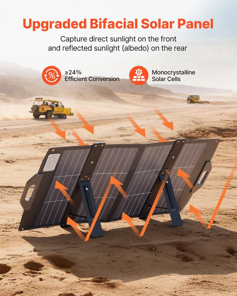 100W Bifacial Solar Panel, 16BB N-Type Foldable Monocrystalline Solar Panel Charger 24% Efficiency, Portable with MC4 Output, USB-A (QC3.0), Type-C &