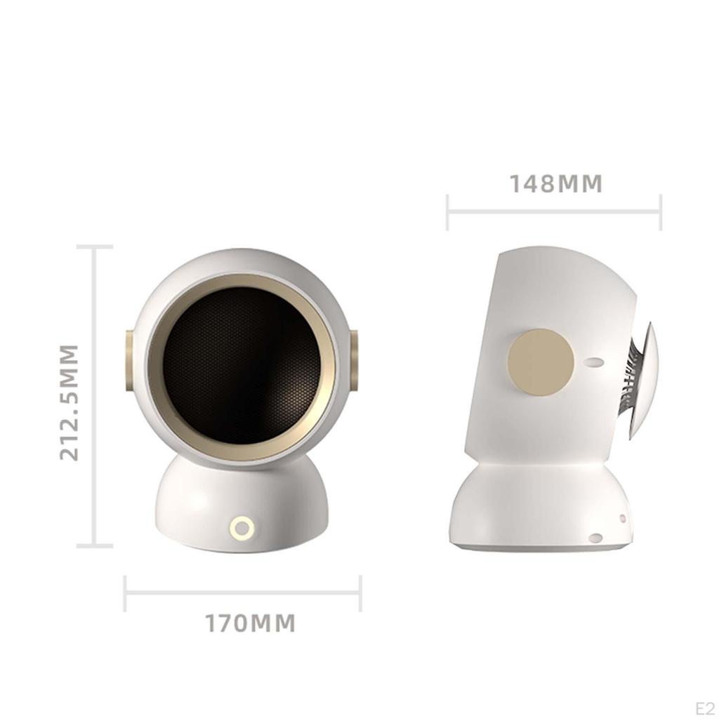 Kleiner elektrischer Raumheizer für den Innenbereich 1200W EU-Stecker für unter den Schreibtisch Robust Weiß