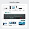 MT-viki Modular Seamless Video Matrix Switcher and Processor