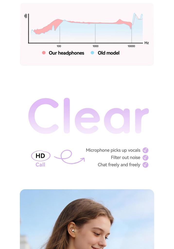 New Mini Bean-Shaped True Wireless Bluetooth Earbuds - Long Standby, High-Quality In-Ear Earphones