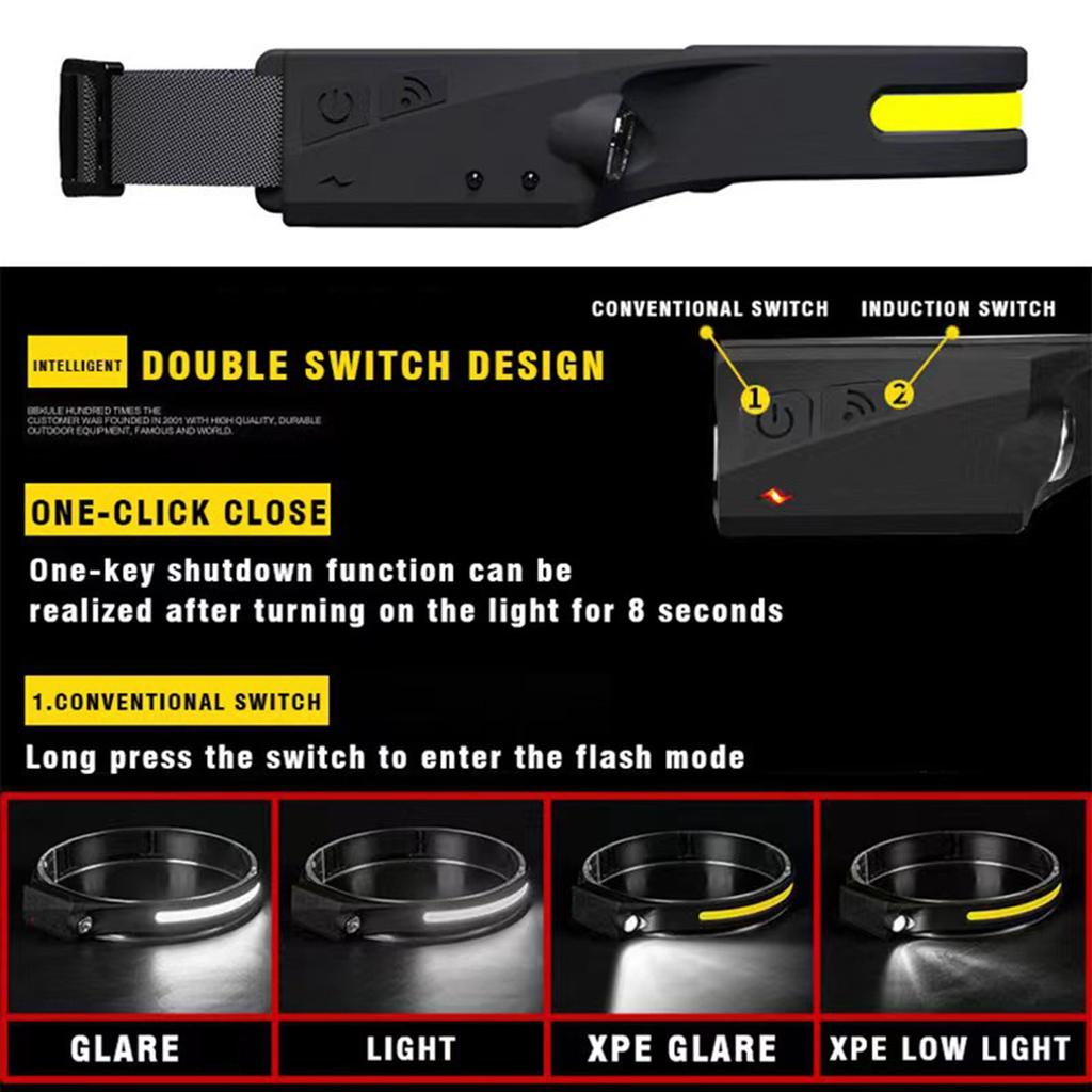 Sensing Headlights Outdoor Cycling Light Night Running Light LED Strong Light Head Lamp Fishing