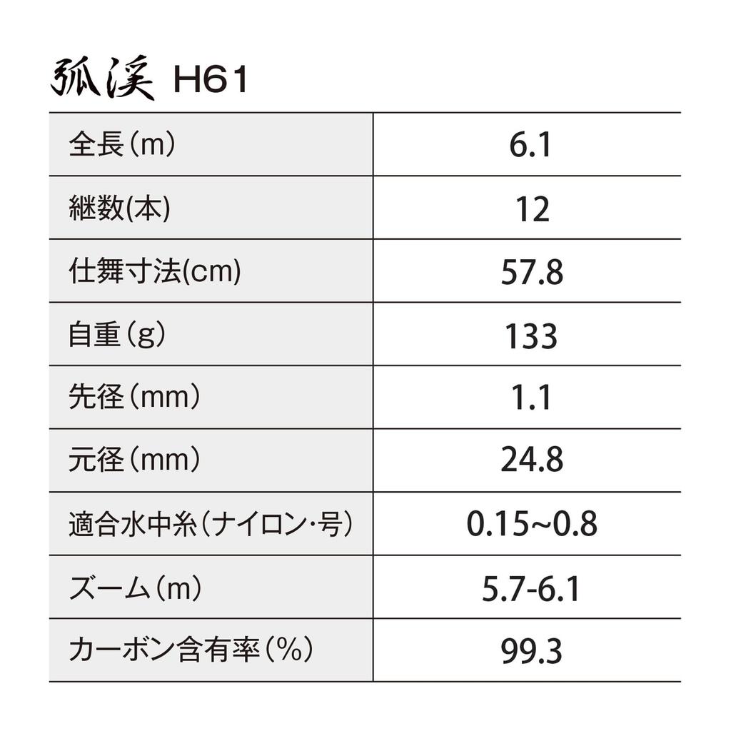 SHIMANO Stream Rod 26 Kokei H61