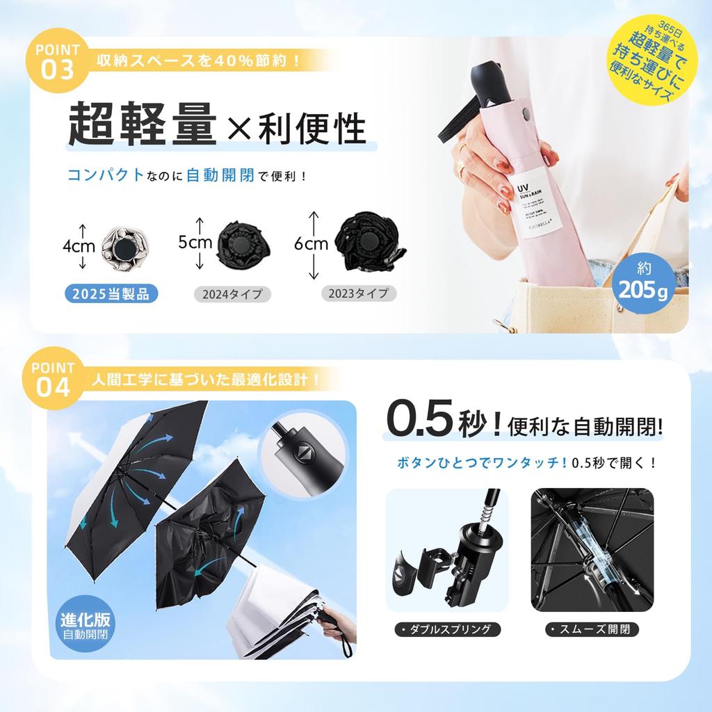 Sisibella Folding UV Light Automatic Full Light Folding Umbrella for Sun and Suitable for Women and Perfect for Watching Beige Umbrella, Protection,