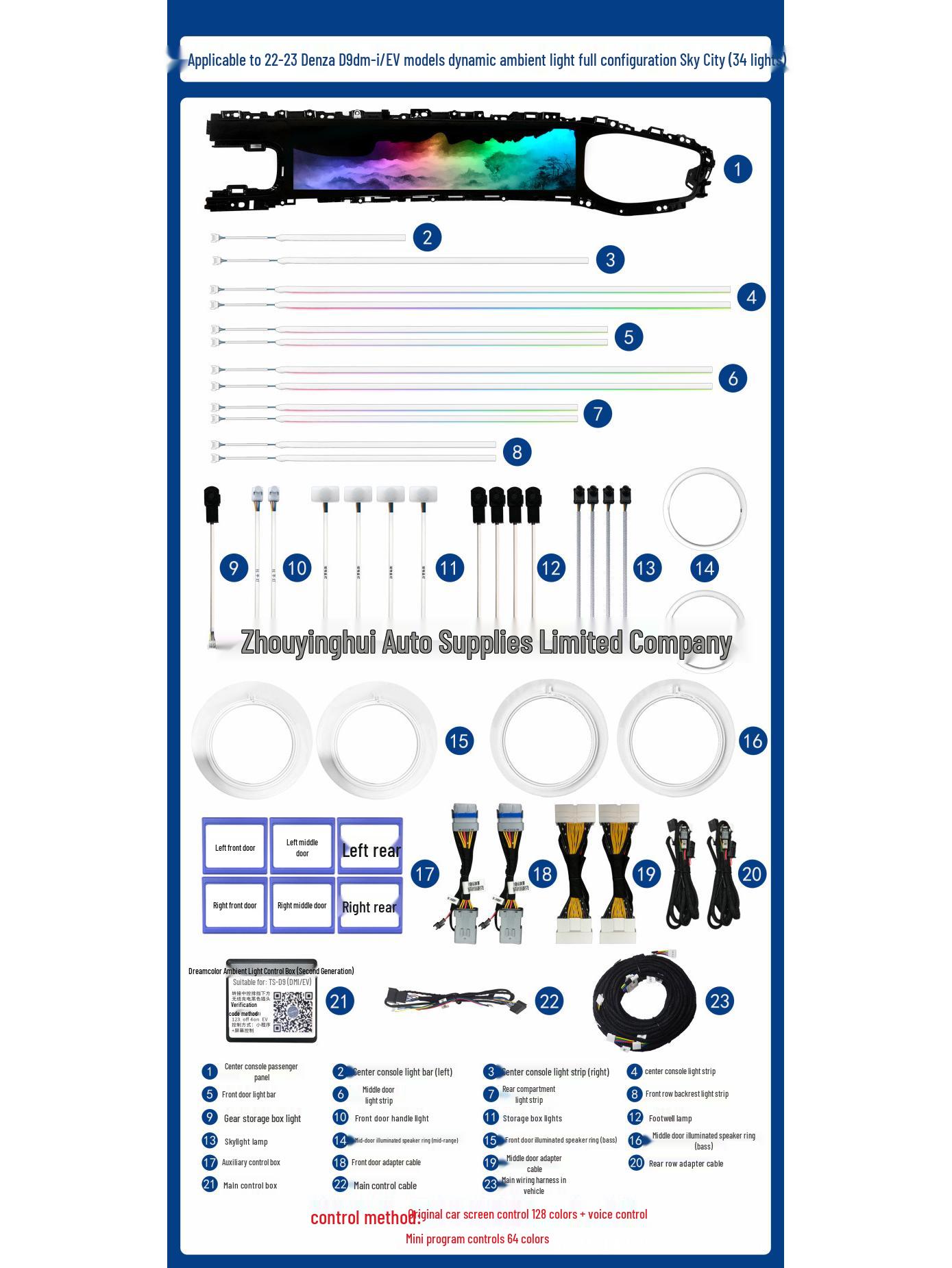 

128-цветная подсветка салона для Denza D9dm-iev: Динамическая световая иллюзия Sky Castle