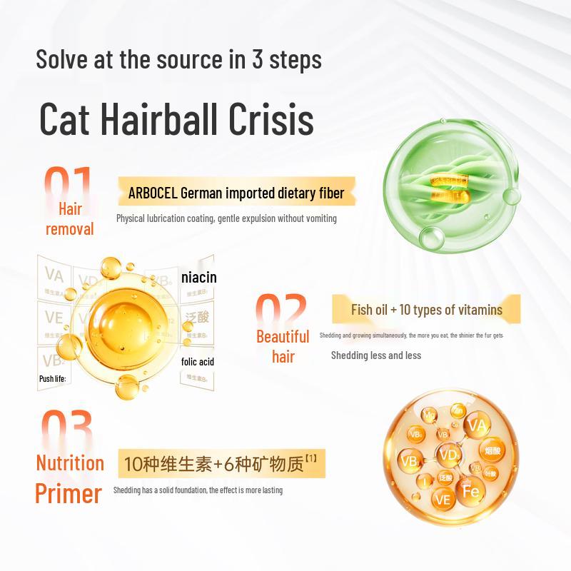 RedDog Cat Hairball Relief Paste