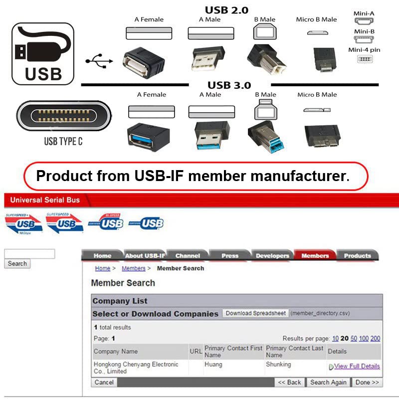 Chenyang Motherboard Header to 1 to 2 USB Port Multiplier Panel 40cm with 80mm PCI Bracket 9-Pin 2.0 Cable,