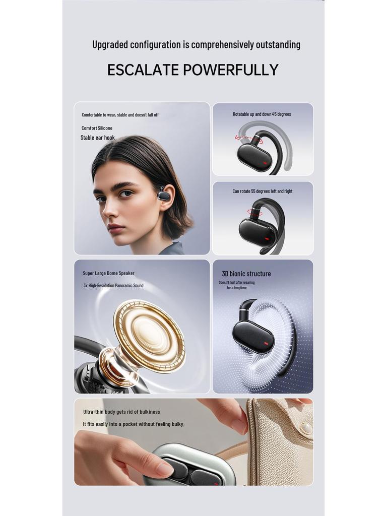 JM23 True Wireless Bluetooth Headset: Rotatable, In-Earless, Stereo, with Translation Function.