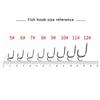 10Pcs Fishing Hook Package High-carbon Steel Two Strength Tip Sharp Fighting Hook With Barbed Fish Gear For Taiwan Sea Fishing