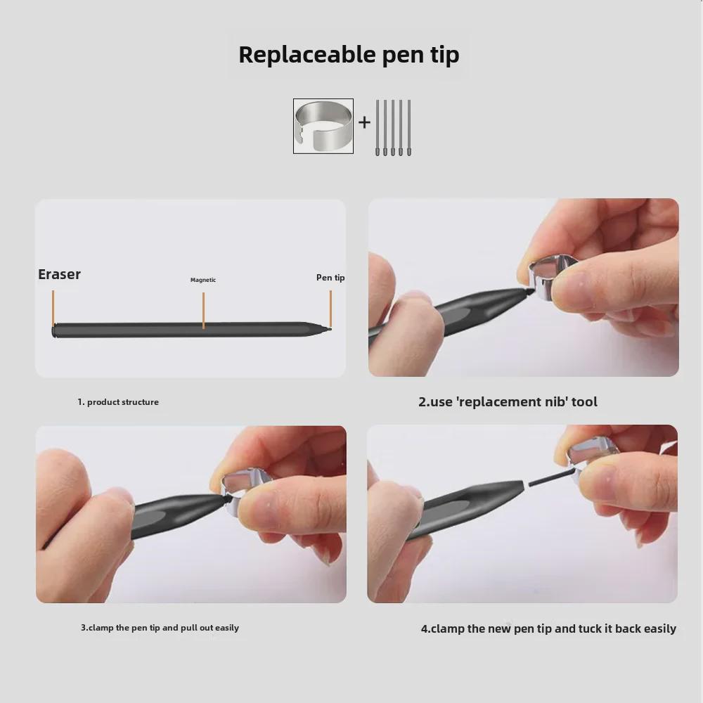 Compatible Electromagnetic Stylus for Xiaoyuan S1 A1 and iReader - Hanwang Wenshi Boox Palm-Reading Pen