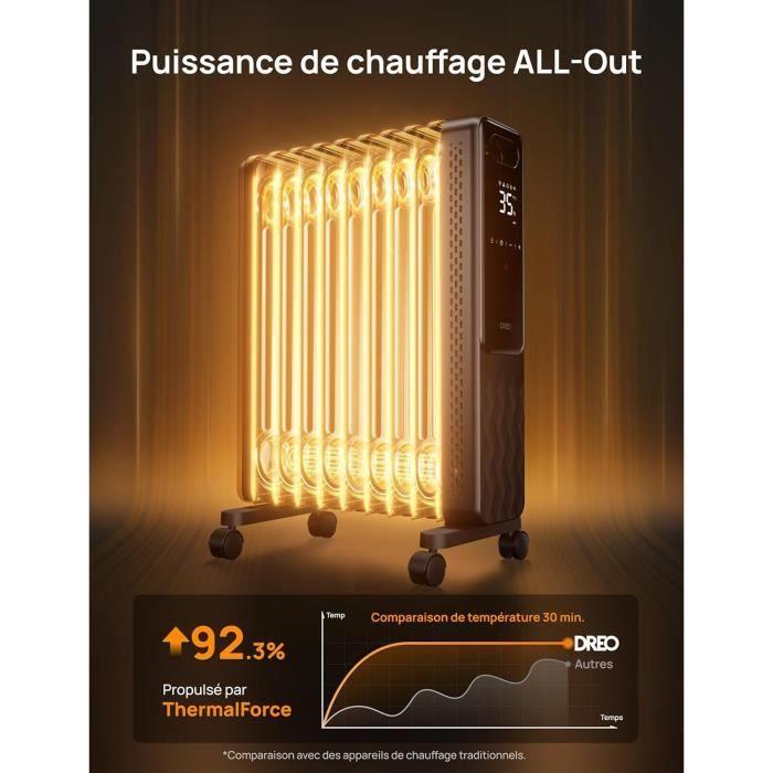 Radiateur À Bain D'huile - Dreo - 2000W - 9 Éléments - Mobile - Thermostat Électronique