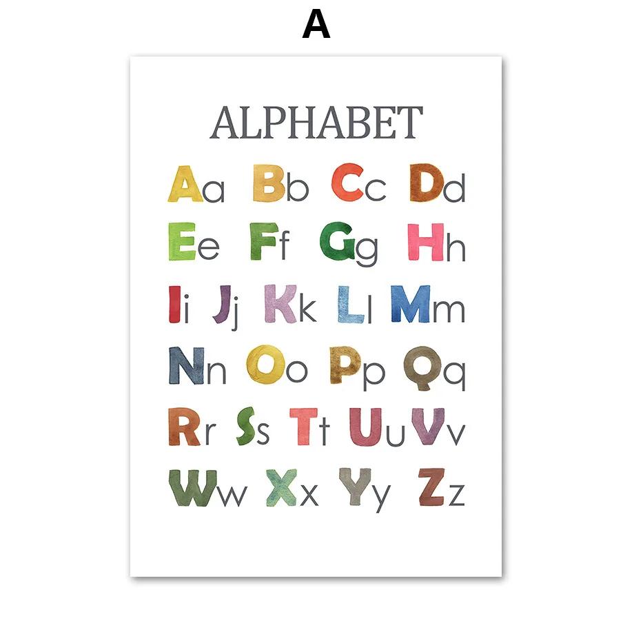 Colorful Alphabet and Number Learning Posters for Kids Educational Canvas Wall Art for Kindergarten Classroom Decor