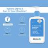 The Derma Co 2% Niacinamide Gentle Skin Cleanser For Sensitive Dry Normal Skin Soap Free Non Stripping 125 Ml