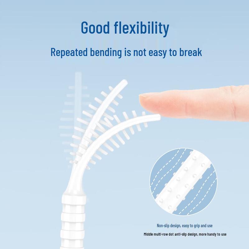 Xiaolu Mama Double-Head Interdental Floss Picks