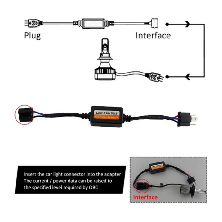 Effective LED Headlight Solution Headlight Canbus Decoder LED Resistor for Car