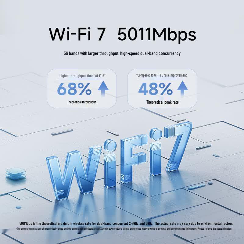 Xiaomi BE5000 Wi-Fi 7 Home Router (CN Version)