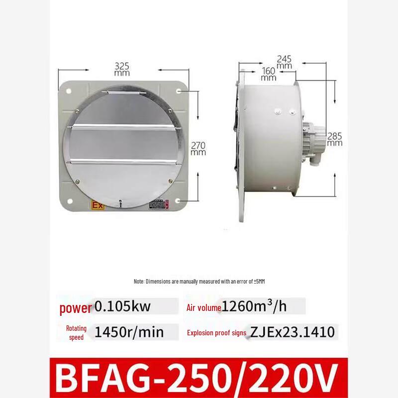 

Rongyu-250 Explosion-Proof Industrial Ventilator Fan