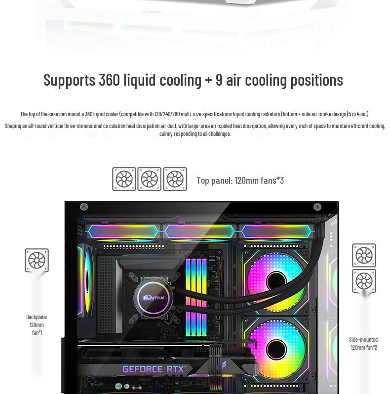 Panoramic Sea View 360 Water-Cooled Gaming Computer Case, M-ATX
