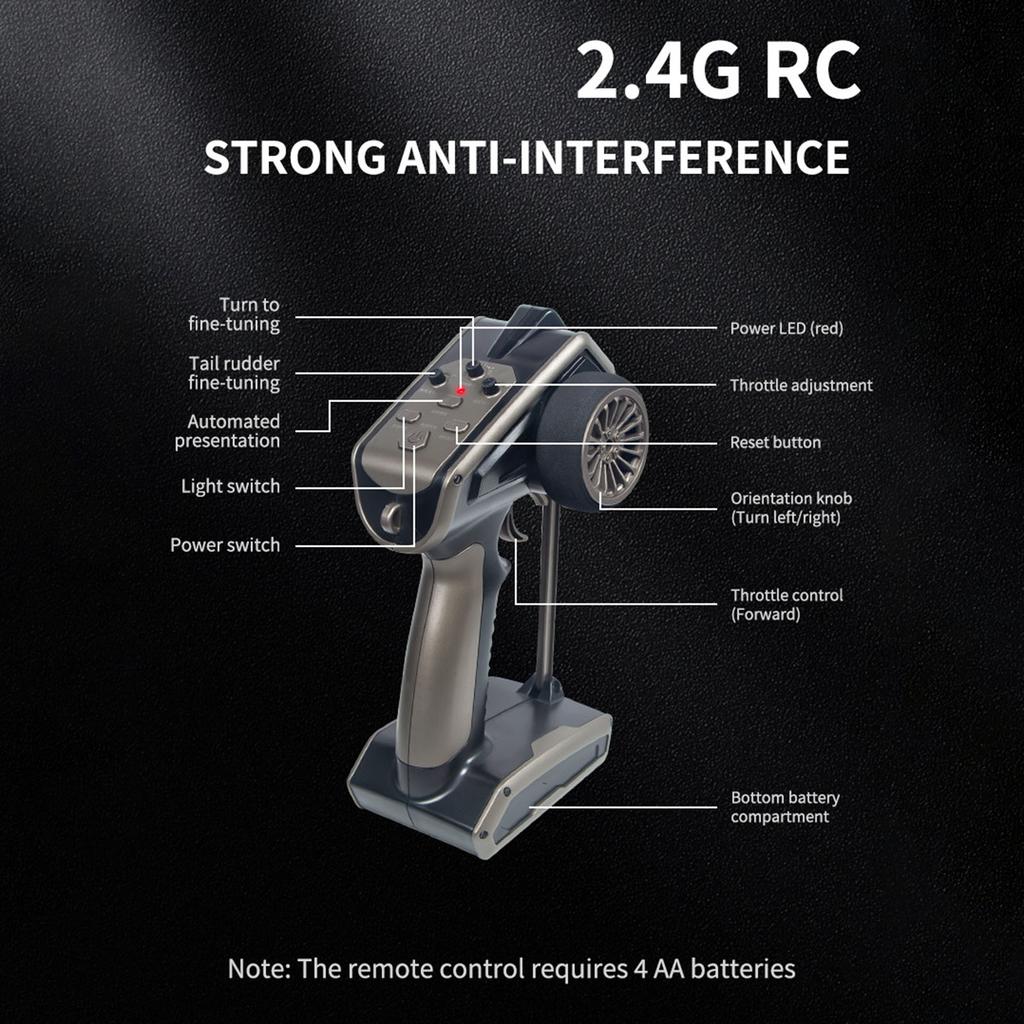 Remote Control Boat 2.4GHz 28km/h Remote Control Ship Toy Gift for Kids Adults Boys Low Battery